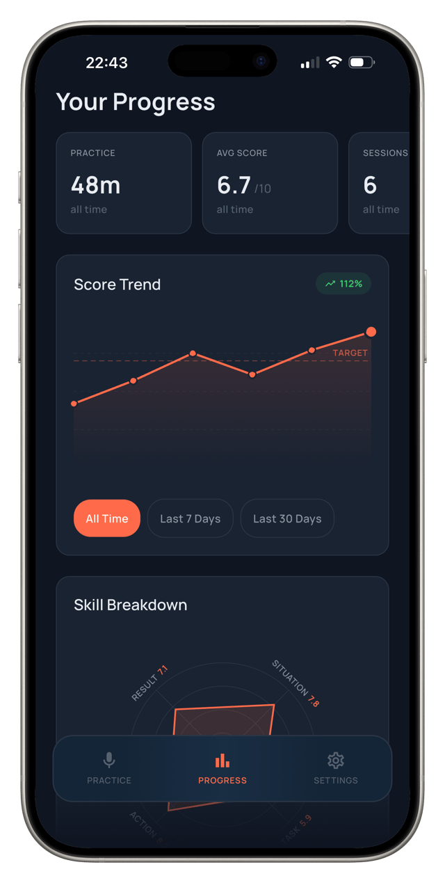 Skills radar chart showing STAR method improvement across multiple interview practice sessions